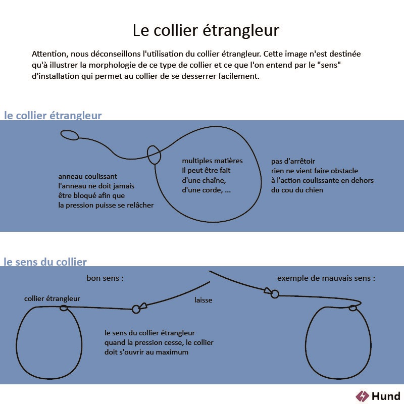La douleur dans lépaule et la main dans le cou le traitement